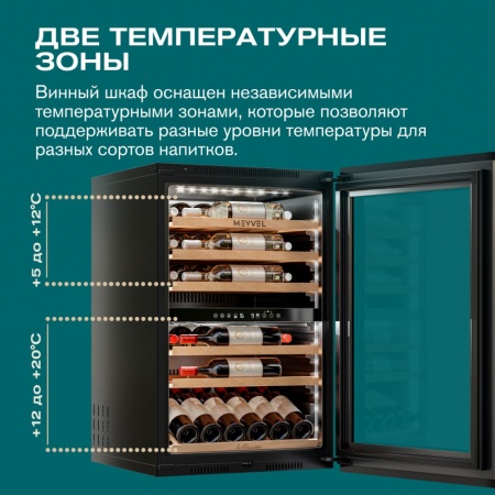 Винный шкаф MV47PRO-KBB2 двухзонный встраиваемый в колонну